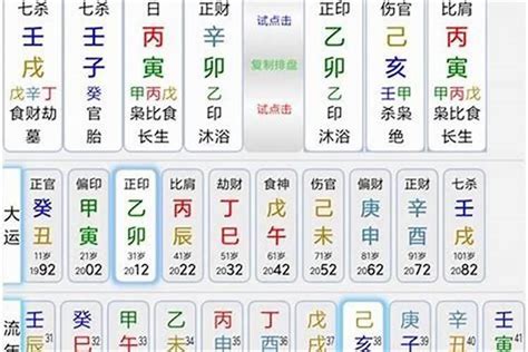 八字五行喜用神|生辰八字喜用神查询